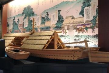 三十石船とくらわんか舟の模型(高槻市立しろあと歴史館)