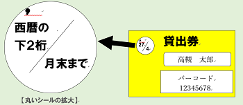 貸出券の期限シール